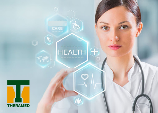 Theramed HealthCare